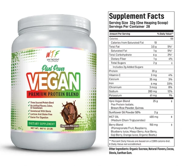 Chocolate Vegan Protein Powder supplement facts
